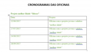 CRONOGRAMA 3